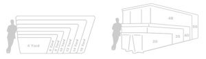 skip-sizes 2